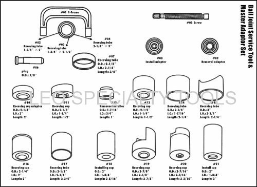 Ball Joint Remover Set