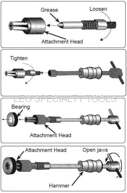 Blind Hole Bearing Puller Set