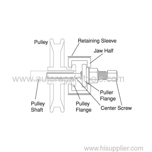 Power Steering Pump Puller Remover/Installer